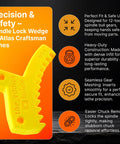 Yellow precision Lathe Spindle Lock Wedge For Atlas Craftsman 10 And 12 Inch Lathes with text on orange background.