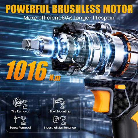 Half Inch Cordless Impact Wrench Compatible With DeWalt 20V Max Batteries High Torque For Heavy Duty Jobs motor detail