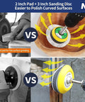 All In One Pro Grade Sanding Discs Kit with 2 inch and 3 inch backer pads, sanding curved surfaces vs flat surfaces.