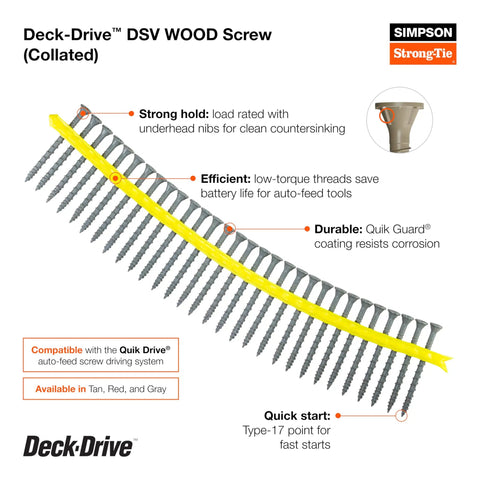 Deck Drive Wood Screws Collated 8 By 1 And 5 Eighths Inch Torx T25 6 Lobe Tan For Exterior Decks 2000 Count with QuickGuard Coating