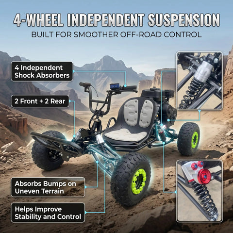 Gas Powered Go Kart For Adults With 212cc Mid Mounted Engine Off Road Ready Beast with four-wheel independent suspension