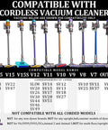 All In One Attachments Kit for Cordless Vacuum Cleaners Fits Gen5 V15 V15s V12 V11 V10 V9 V8 V7 and More compatibility chart