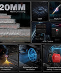 Image collage featuring iControl CUT55 Pro Plasma Cutter with App Control, 20MM cutting capacity, and various technological features.