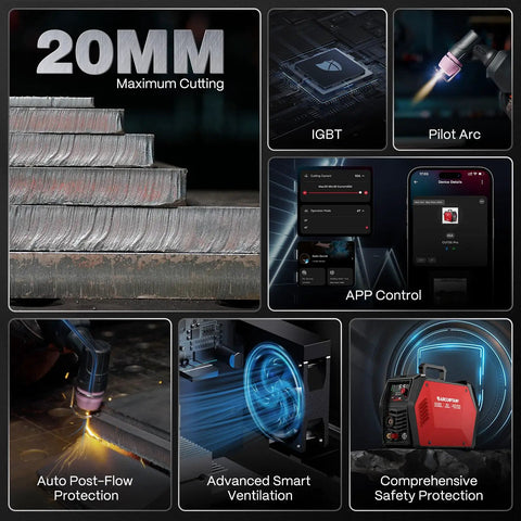 Image collage featuring iControl CUT55 Pro Plasma Cutter with App Control, 20MM cutting capacity, and various technological features.