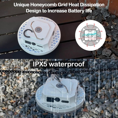 4000LM Rechargeable Hangin Camping Tent Light with Magnet, showing IPX5 waterproof feature and honeycomb design.
