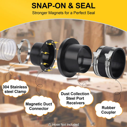 Exploded view of 4 inch magnetic dust collection fittings for shop vacuums with connectors, receivers, and rubber couplers.