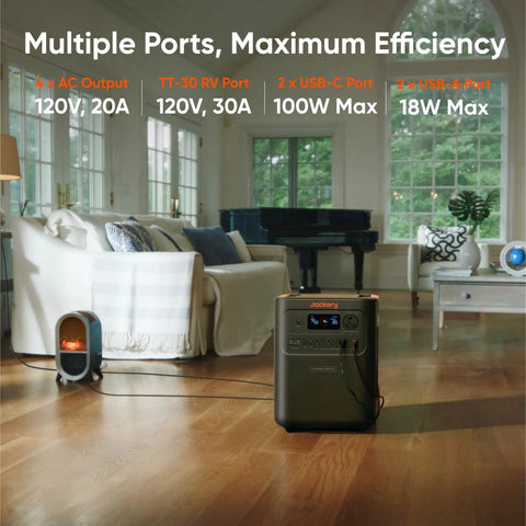 HomePower 3600 Plus Portable Power Station in living room, showing AC and USB ports, for home backup and RV use.