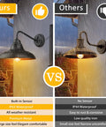 Comparison of Gooseneck Dusk To Dawn Outdoor Wall Sconces Matte Black Farmhouse Barn Light with competitor in outdoor setting