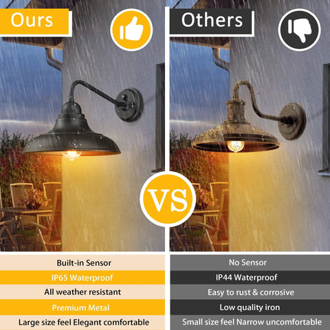 Comparison of Gooseneck Dusk To Dawn Outdoor Wall Sconces Matte Black Farmhouse Barn Light with competitor in outdoor setting