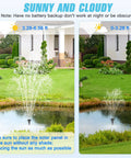 Must Have 15W Solar Fountain Pump With 190GPH Flow Submersible Solar Powered Water Pump in sunny and cloudy settings