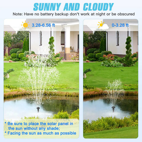 Must Have 15W Solar Fountain Pump With 190GPH Flow Submersible Solar Powered Water Pump in sunny and cloudy settings