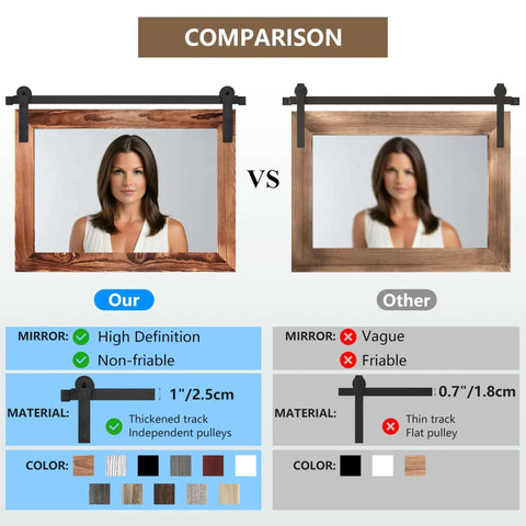 Comparison of two farmhouse barn door mirrors, showcasing differences in clarity and material thickness, with rustic wood frames.