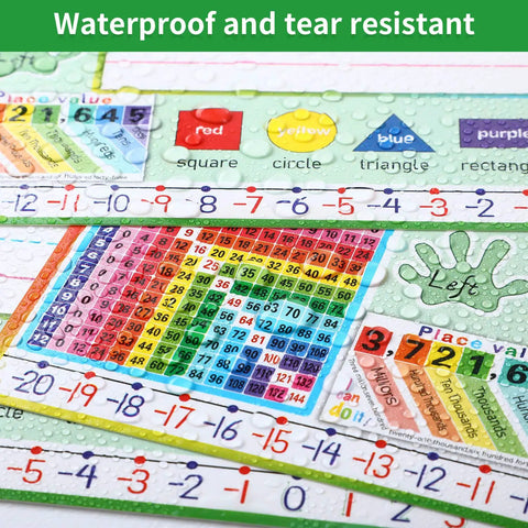 Waterproof 36 Piece Classroom Name Plates For Desks With Alphabet And Math Labels Multipurpose Manuscript Name Tags