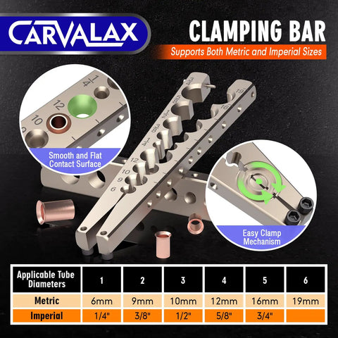 All In One Eccentric Flaring Tool Kit With 45 Degree Precision And Metric Imperial Clamp showing clamping bar details.