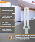 Compact Fluorescent U Shaped Twin Tube Light Bulb 13W 120V 720 Lumens 2 Pin GX23 Base Daylight 6500K 10 Pack packaging