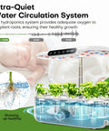 Dope Indoor Hydroponics Growing System With 12 Pods, LED Grow Light, Quiet Water System, Display Screen