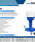 Evaporative Cooler Pump For Swamp Coolers And Lab Water Circulation 230 Volt 563 Gallons Per Hour Six Foot Cord Blue Motor