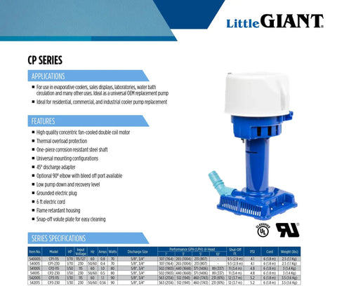 Evaporative Cooler Pump For Swamp Coolers And Lab Water Circulation 230 Volt 563 Gallons Per Hour Six Foot Cord Blue Motor