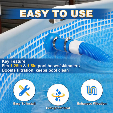 Must Have Pool Vacuum Hose Adapter Kit Compatible With Adapter B showing installation in above-ground pool skimmer