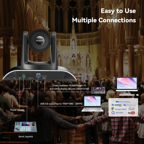 4K AI Auto Tracking PTZ Camera With 3X Optical Zoom And 93 Degree Wide Angle for video conferencing and church worship