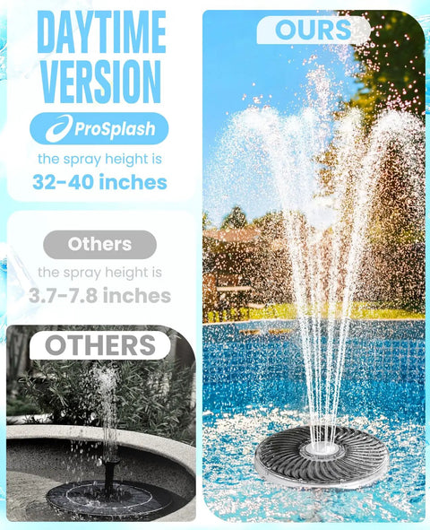 Daytime version of All Day Sun Powered Floating Pool Fountain Kit With Light Show Two Pack Upgraded 2026, high spray in pool.