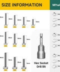 All In One Metric Bolt Kit With M4 M5 M6 And M8 Hex Head Bolts Nuts And Washers 719 Piece Set size chart and hex socket bit
