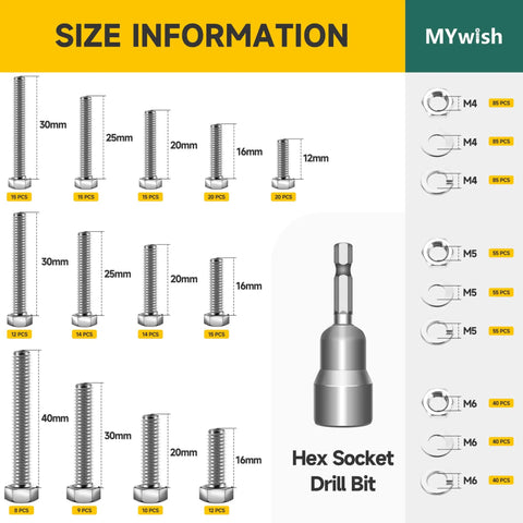All In One Metric Bolt Kit With M4 M5 M6 And M8 Hex Head Bolts Nuts And Washers 719 Piece Set size chart and hex socket bit