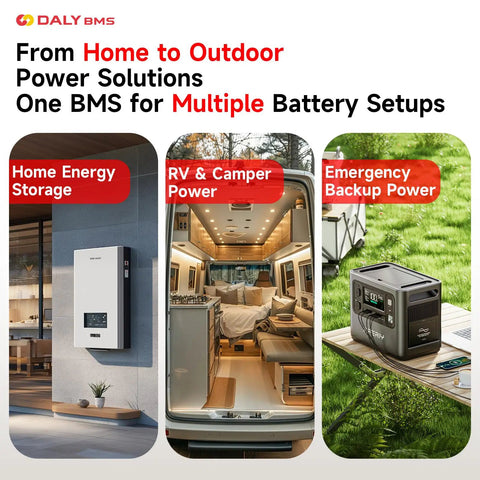 Image showcasing Smart Battery Management System Offering Top Drawer 150 Amp Performance With 1A Active Balancing For 4S To 8S Lifepo4 And Lithium Packs Enabling Plug And Play Rs485 Can Connectivity for home, RV, and emergency power.