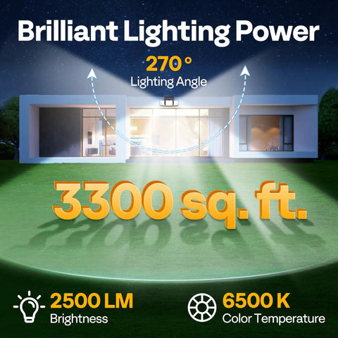 Killer Linkable Solar Flood Lights For Outdoors, Rock Solid Two Pack Bundle With Smart Radio Frequency Syncing And Dual Motion Sensors For Badass Yard And Driveway Illumination