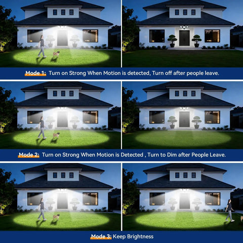 Motion Sensor Outdoor LED Flood Light With 7000 Lumen Output And 6500K Daylight Waterproof Hardwired Wall Light With Adjustable Three Heads For Entryway Yard Or Garage UL Listed And ETL Certified illuminating different modes at night.