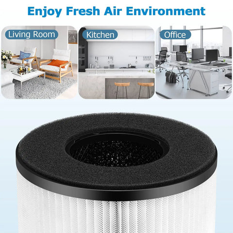 2 Pack BS-03 Replacement Filter For BS-03 Air Purifier Part U And Part X 3 In 1 Filtration System, suitable for home or office use.