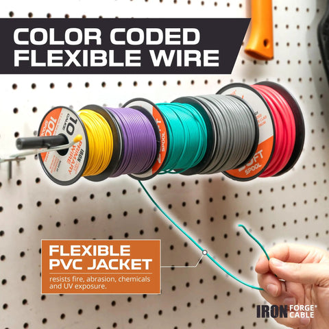 Color-coded flexible wires on spools with a person holding a blue PVC insulated wire strand from Iron Forge Cable.