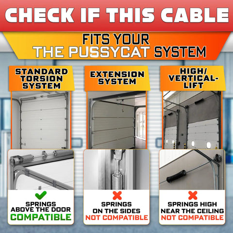 Garage door system compatibility check with images of standard torsion, extension, and high/vertical-lift systems.