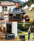 Portable 1800W Solar Generator Power Station With 1024Wh LiFePO4 Battery in camping, home, and outdoor settings.