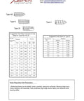 Aspen Fasteners chart showing test plate thickness and hole sizes for Type AB, B, A, and 25 screws