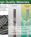 Rock Solid Six Pack Of M6 X 250 Millimeter Fully Threaded Rods Plus Flange Nuts Heavy Duty 304 Stainless Steel split image comparing materials.