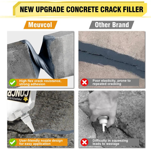 Heavy Duty Self Leveling Concrete Crack Filler With High Elasticity For Driveways, Walkways, And Patios, Waterproof Sealant And Caulking Glue For Outdoor Joints, Easy Mix, 17.6 Fl Oz, comparison with other brand