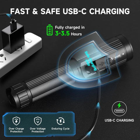 4 Pack Rechargeable LED Flashlights With 10000 Lumens Each And LCD Battery Display showing USB-C charging feature