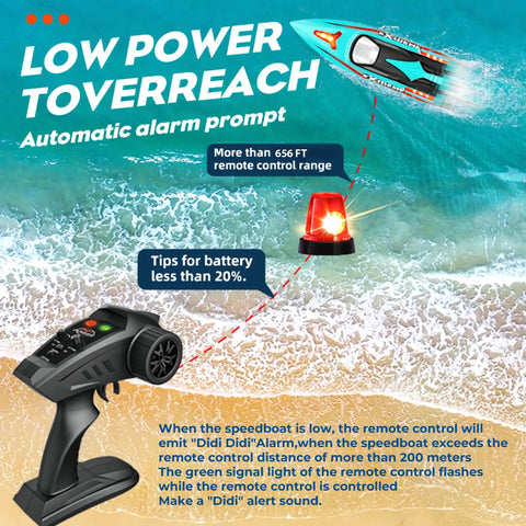 Graphic showing remote control range and features of 18 Inch Brushless RC Boat For Lakes And Pools Big Fast Remote Control Speed Boat Up To 55 KMH With 2500mAh Battery Waterproof Design Kid And Adult Friendly HJ816 Green.