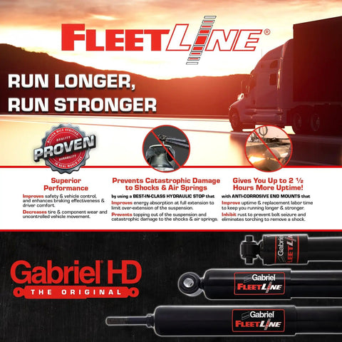 FleetLine HD Truck Front And Rear Shocks Fit Volvo VNL VNM VNR VNX VT And Mack Anthem CX CXN CXP CXU product features diagram