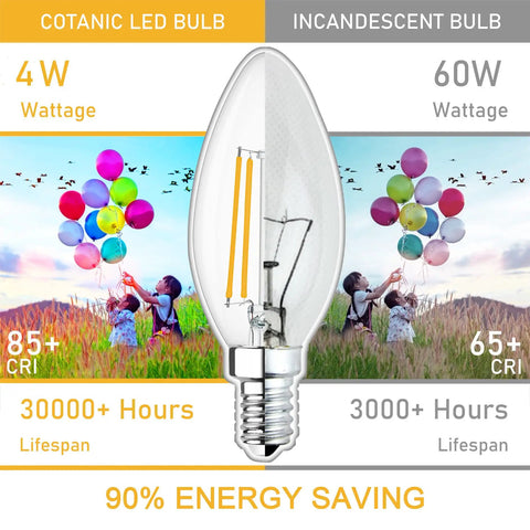 Comparison image of Dimmable Candelabra LED Bulb 2700K Warm White, E12 Base, 60W Equivalent, and incandescent bulb with balloons.
