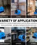 Beast Heavy Duty Industrial Air Mover Blower Fan One Third HP 1200 CFM in various applications including homes and shops.