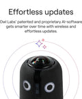 Boss Level 360 Degree 4K Smart Video Conference Camera With Crisp Surround Mic And Speaker Auto Focus Zoom Digital Noise Filtering, top view.