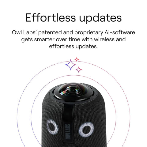 Boss Level 360 Degree 4K Smart Video Conference Camera With Crisp Surround Mic And Speaker Auto Focus Zoom Digital Noise Filtering, top view.