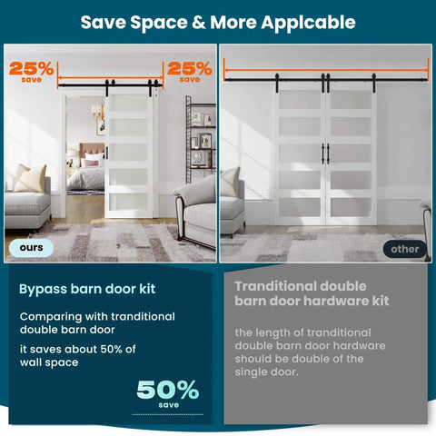Image comparing Double Glass Sliding Barn Door Kit With 6 Ft Bypass Hardware to traditional barn door, highlighting space-saving.