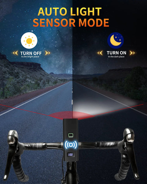 Bright USB C Rechargeable Bike Light Set For Night Riding With Front Headlight And Rear Taillight 4 And 5 Modes Easy Mount