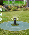 Adjustable Sprinkler Heads 8 Pack For Lawns And Gardens No Sweat Setup Full Circle Rotating Arc Covers Nine To Twenty Feet. A pop-up sprinkler spraying water on a green lawn.
