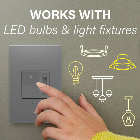 Premium Magnesium Paddle Dimmer on wall, compatible with LED bulbs and light fixtures, single pole setup.