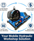 Portable 12V Hydraulic Hose Crimper High Pressure 137 Ton Machine With 8 Dies For 0.4 To 2.4 Inch Hoses, showing components and features.