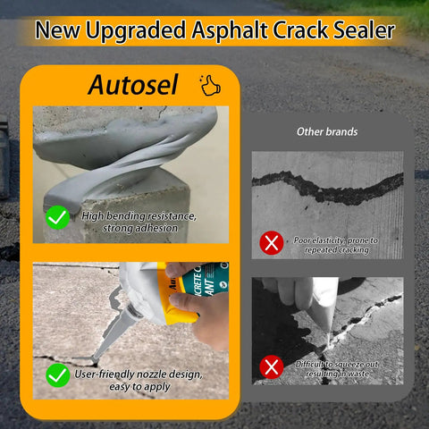 Comparison of Self Leveling Concrete Crack Filler For Driveways And Roofs DIY Friendly Quick Drying Cement Crack Repair Sealant Asphalt Ready